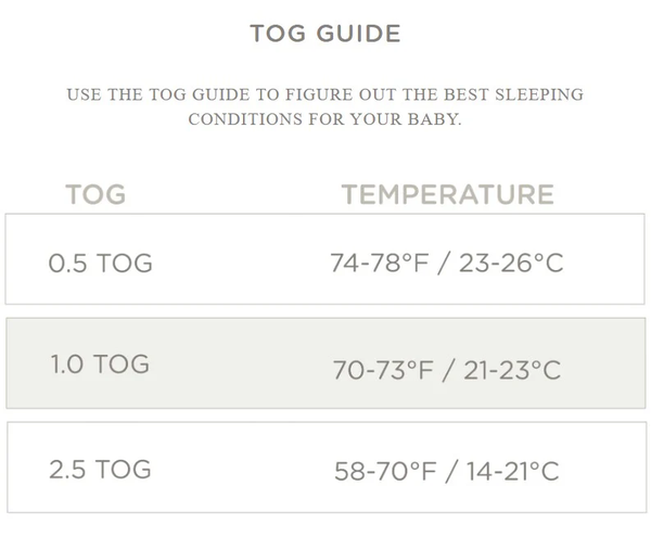 Sac de couchage 2.6 TOG - Forêt enchantée